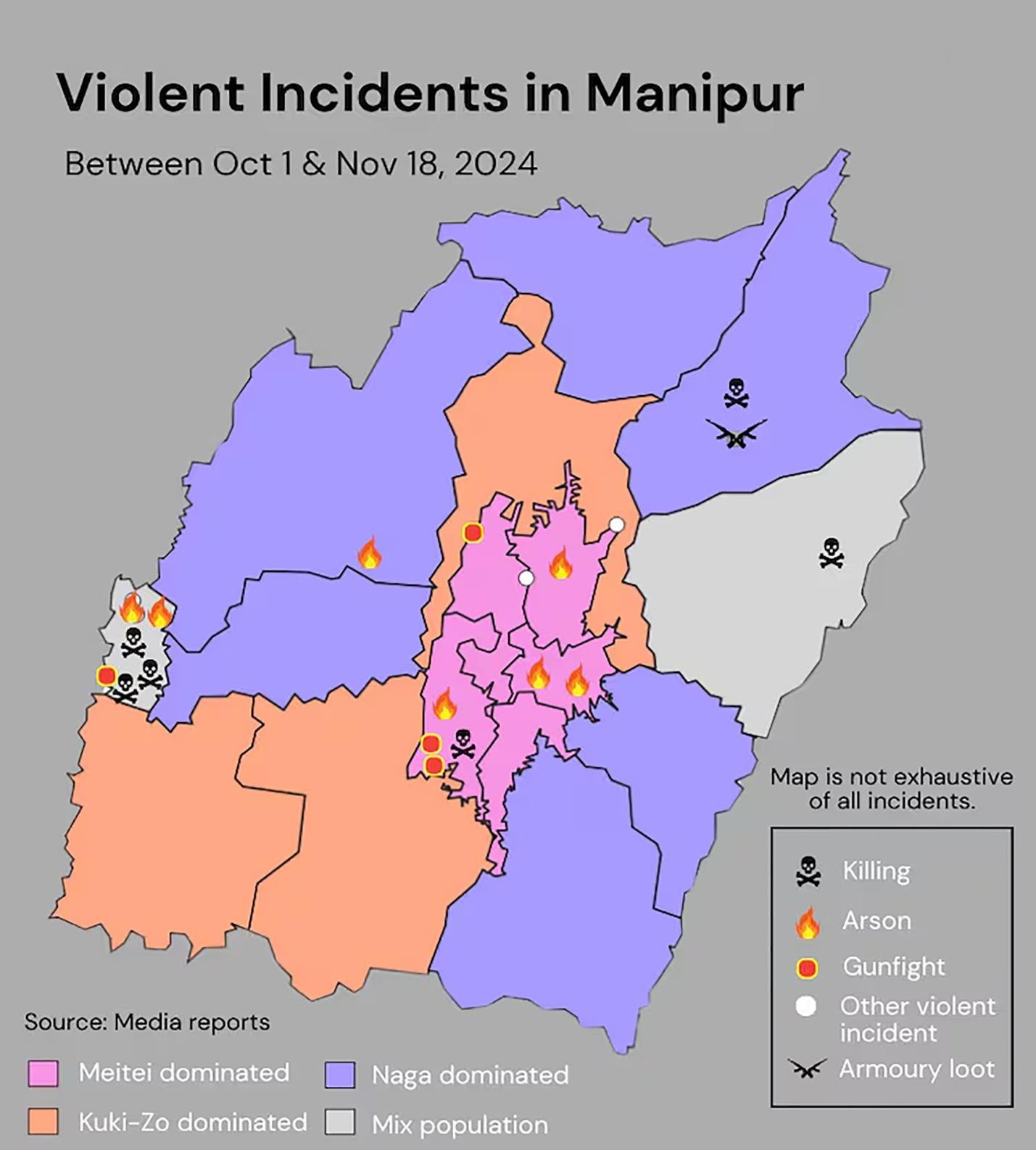 violent incidents in manipur